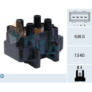 Ritė, uždegimas FAE 80207