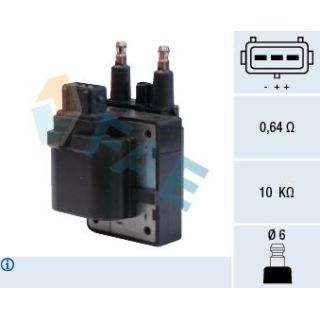 Ritė, uždegimas FAE 80220