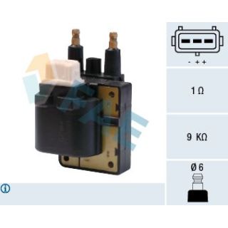 Ritė, uždegimas FAE 80221