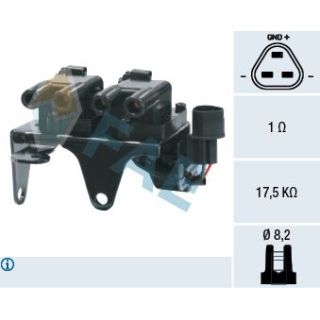 Ritė, uždegimas FAE 80251