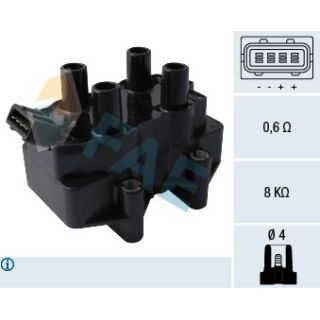 Ritė, uždegimas FAE 80272