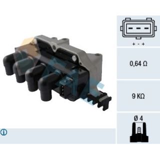 Ritė, uždegimas FAE 80280