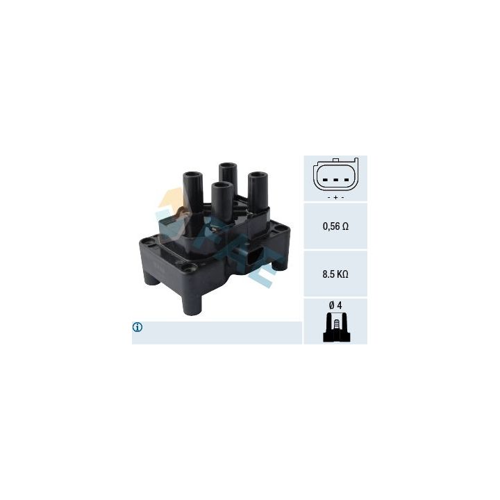 Ritė, uždegimas FAE 80284