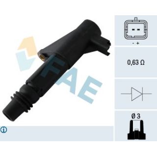 Ritė, uždegimas FAE 80309