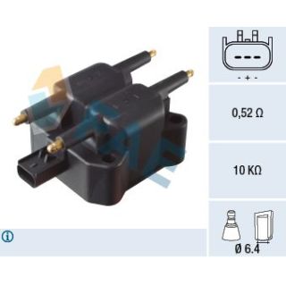 Ritė, uždegimas FAE 80349