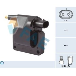 Ritė, uždegimas FAE 80362