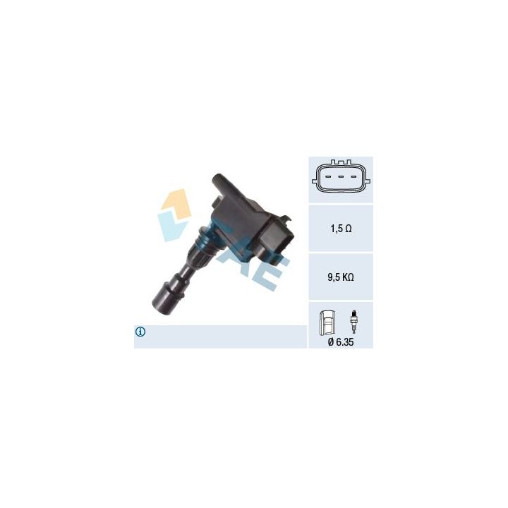 Ritė, uždegimas FAE 80412