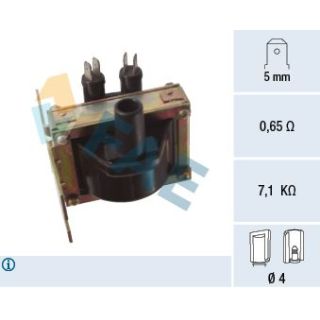 Ritė, uždegimas FAE 80430