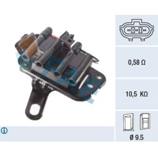 Ritė, uždegimas FAE 80432