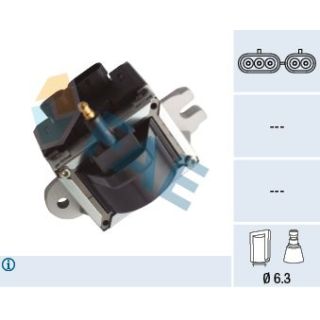 Ritė, uždegimas FAE 80451