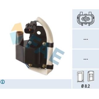 Ritė, uždegimas FAE 80458