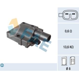 Ritė, uždegimas FAE 80473