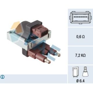 Ritė, uždegimas FAE 80476