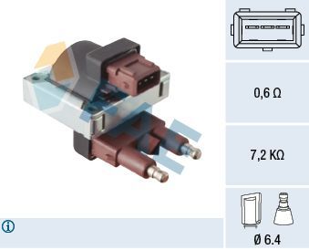 Ritė, uždegimas FAE 80476