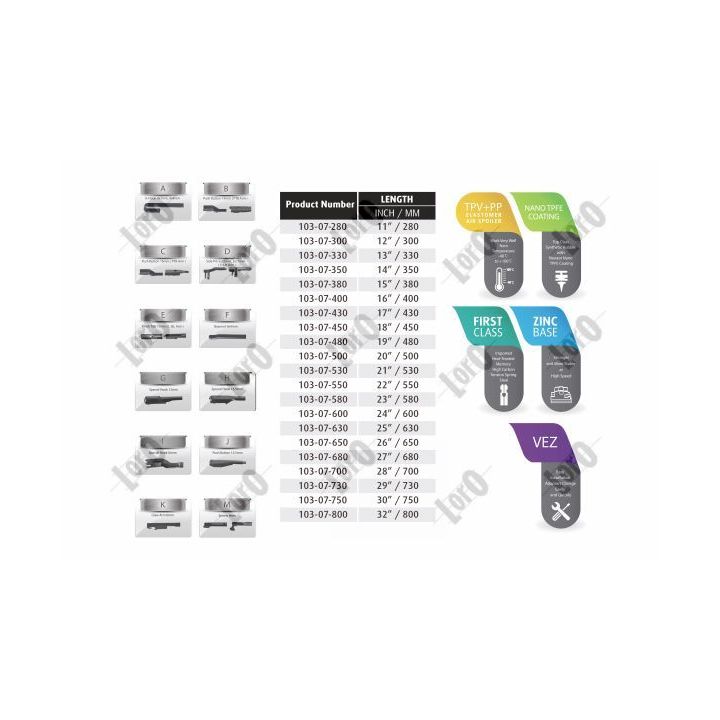 Valytuvai ABAKUS 103-07-380