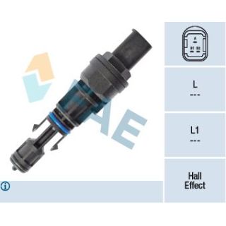 Jutiklis, greitis / aps./min. FAE 76001