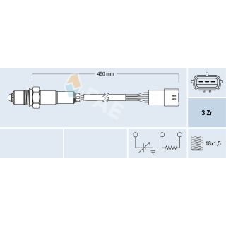 Lambda jutiklis FAE 77466