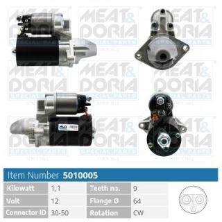 Starteris MEAT & DORIA 5010005