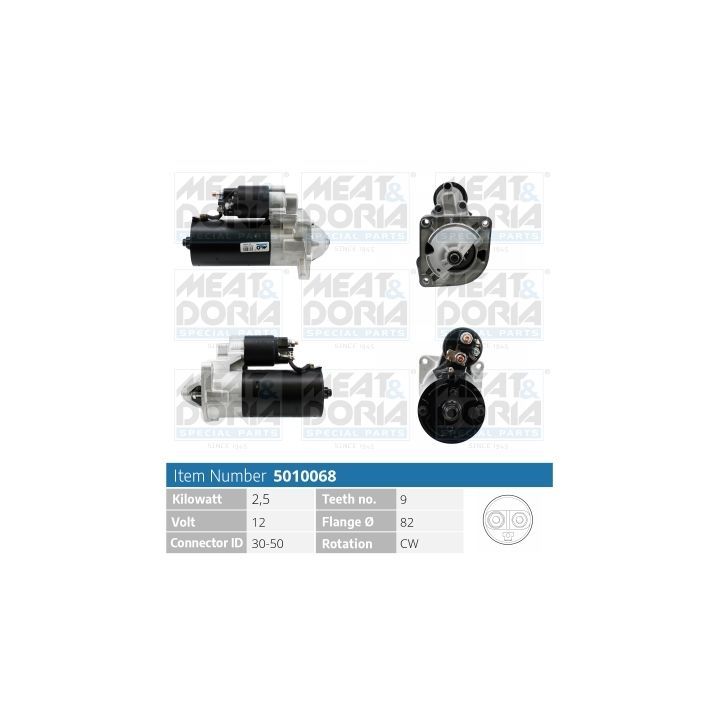 Starteris MEAT & DORIA 5010068