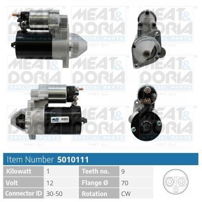 Starteris MEAT & DORIA 5010111