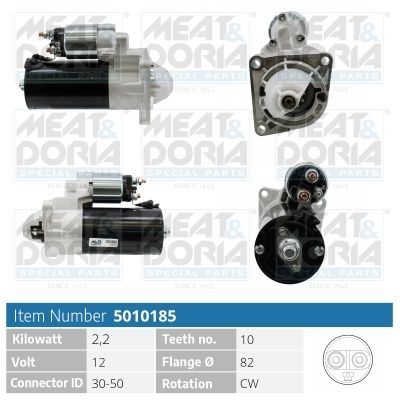 Starteris MEAT & DORIA 5010185