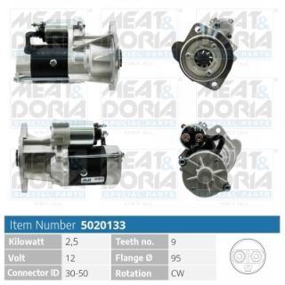 Starteris MEAT & DORIA 5020133