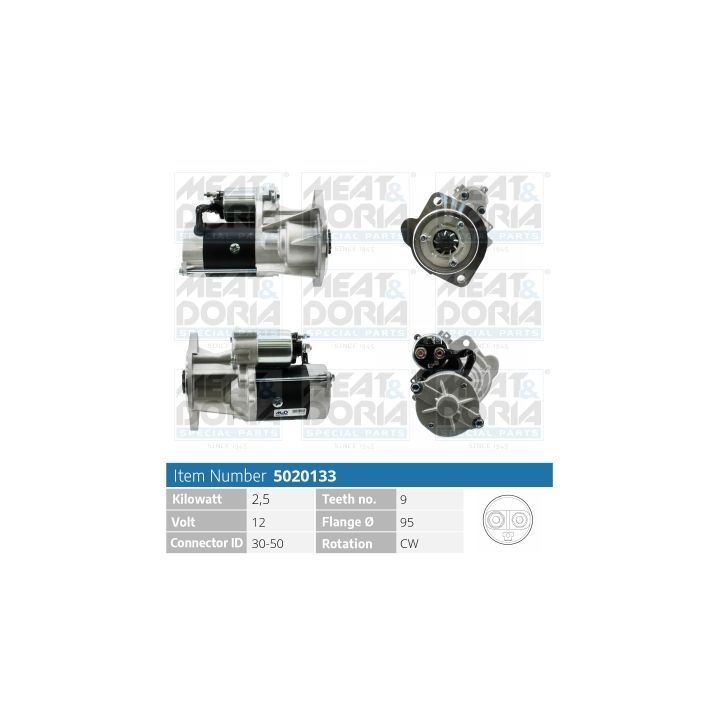 Starteris MEAT & DORIA 5020133