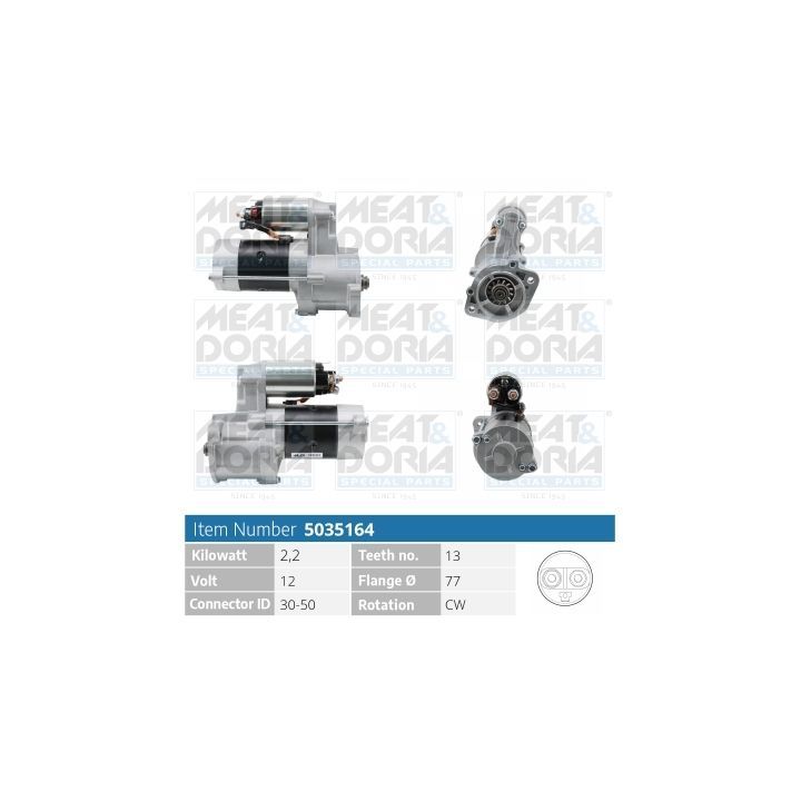 Starteris MEAT & DORIA 5035164