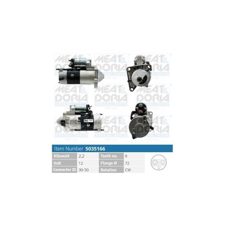 Starteris MEAT & DORIA 5035166