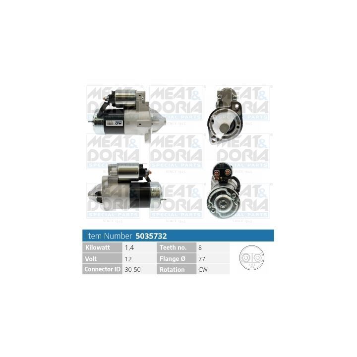 Starteris MEAT & DORIA 5035732