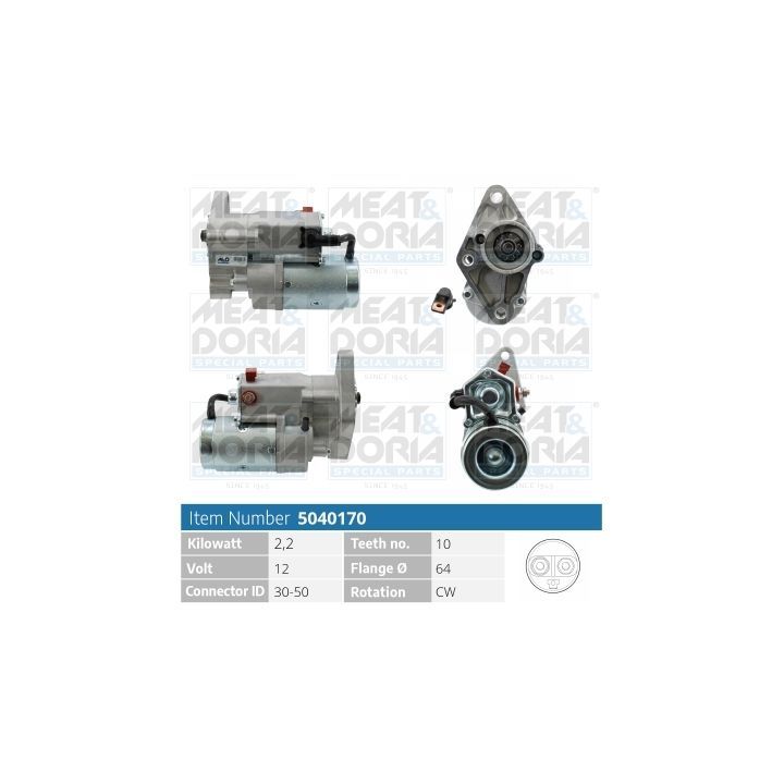Starteris MEAT & DORIA 5040170