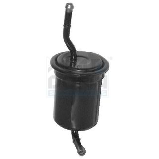 Kuro filtras MEAT & DORIA 4072