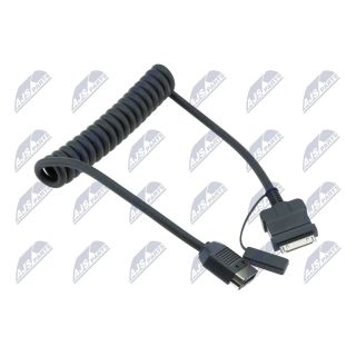 Multimedijos sąsaja NTY EZC-LR-041