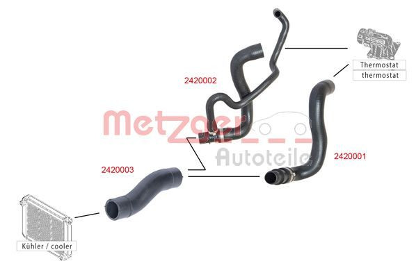 Radiatoriaus žarna METZGER 2420002