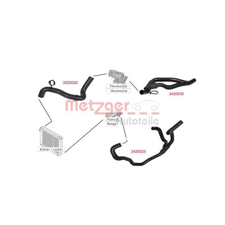 Radiatoriaus žarna METZGER 2420025