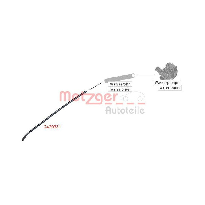 Radiatoriaus žarna METZGER 2420331