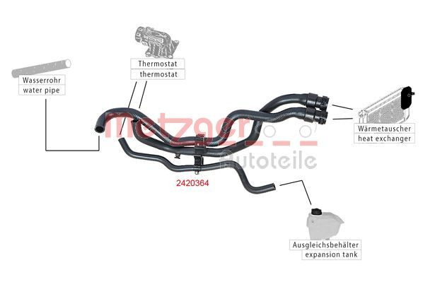 Radiatoriaus žarna METZGER 2420364