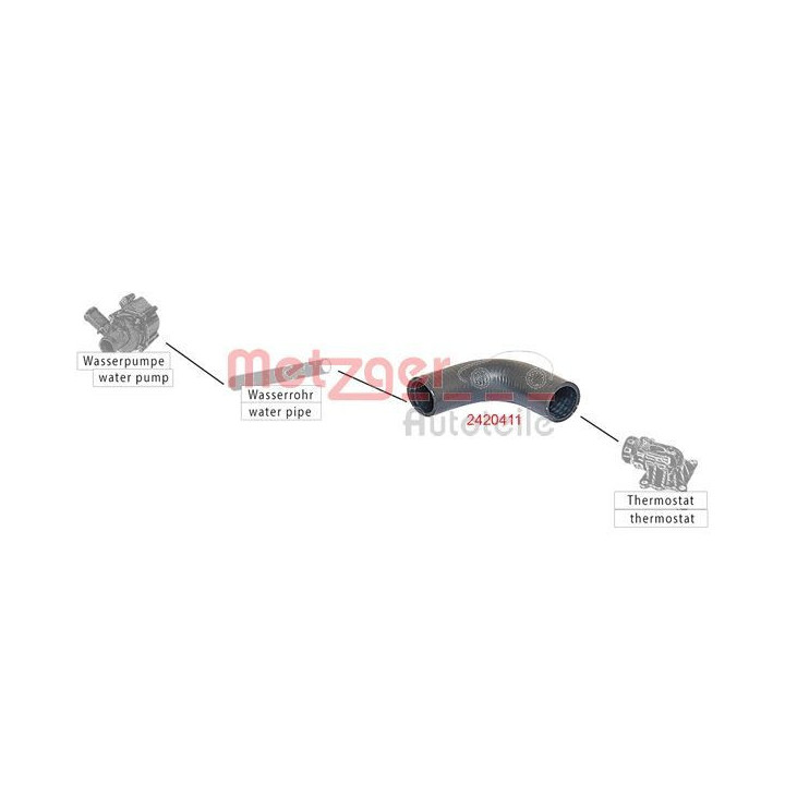 Radiatoriaus žarna METZGER 2420411