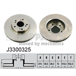 Stabdžių diskas NIPPARTS J3300325