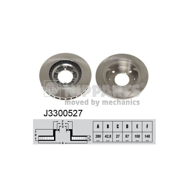 Stabdžių diskas NIPPARTS J3300527