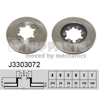 Stabdžių diskas NIPPARTS J3303072