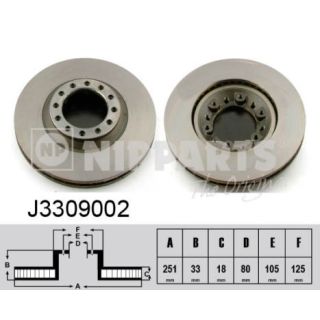 Stabdžių diskas NIPPARTS J3309002