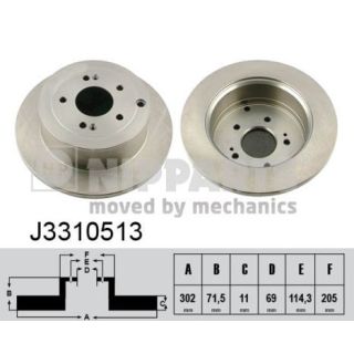 Stabdžių diskas NIPPARTS J3310513