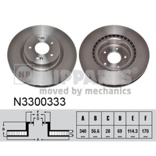 Stabdžių diskas NIPPARTS N3300333