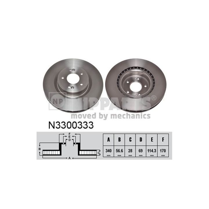Stabdžių diskas NIPPARTS N3300333