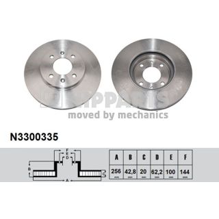 Stabdžių diskas NIPPARTS N3300335