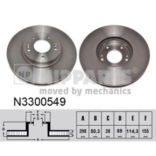 Stabdžių diskas NIPPARTS N3300549