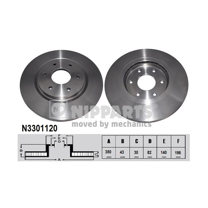 Stabdžių diskas NIPPARTS N3301120