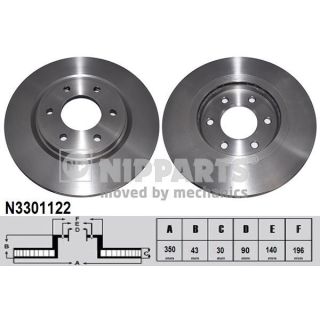Stabdžių diskas NIPPARTS N3301122