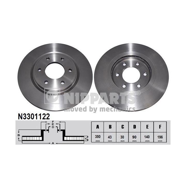 Stabdžių diskas NIPPARTS N3301122